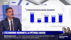 Cours du pétrole: le prix de l'essence repart à la hausse 