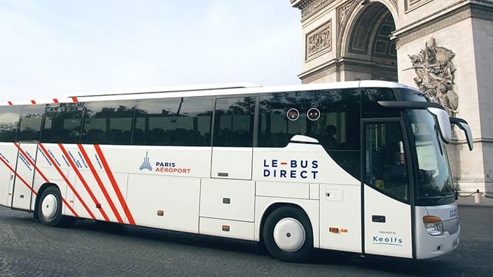 Autrefois appelé "Cars Air France", ce service proposait quatre lignes entre la capitale et les deux principaux aéroports parisiens, Orly et Roissy/Charles de Gaulle (CDG). 