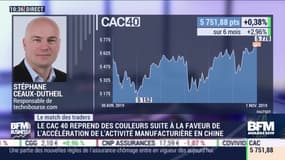 Le Match des Traders: Jean-Louis Cussac VS Stephane Ceaux-Dutheil - 01/11