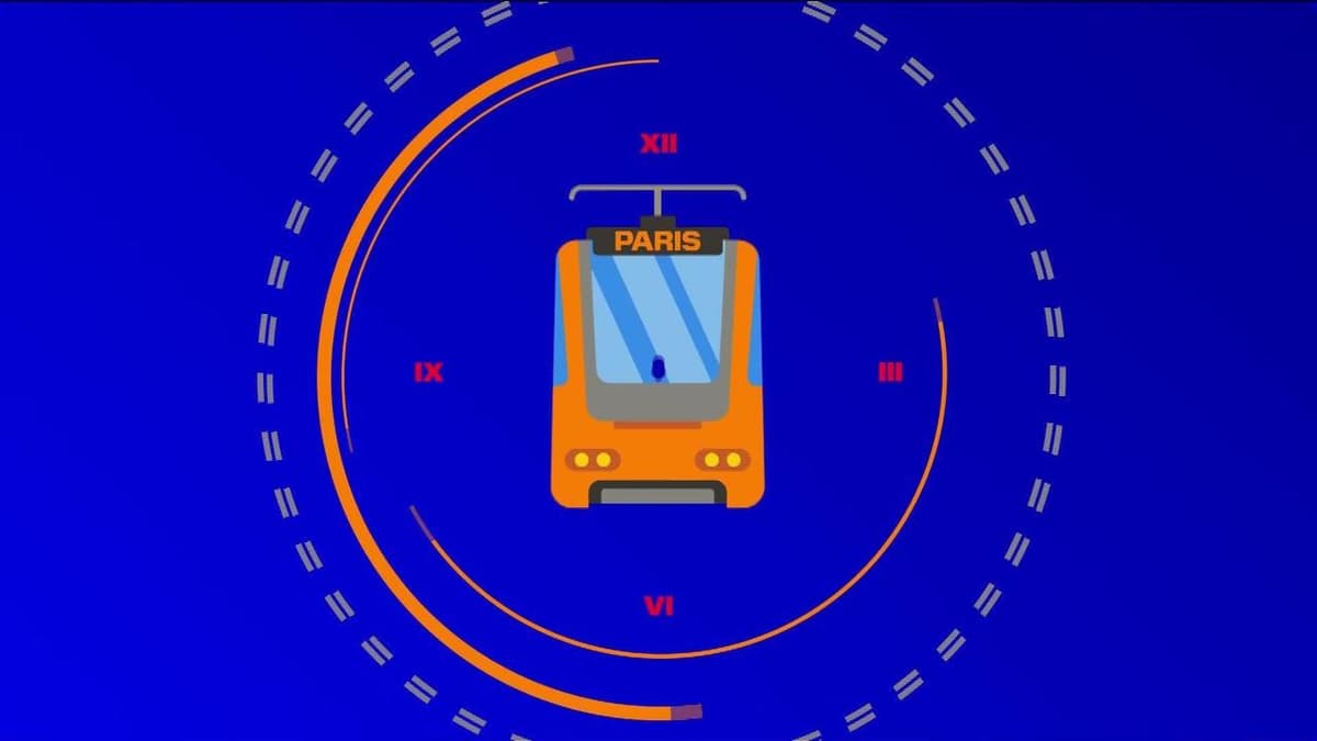 placeholder video