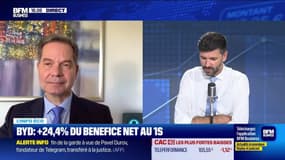 L'éco du monde : Chine, un ralentissement sans fin? - 28/08