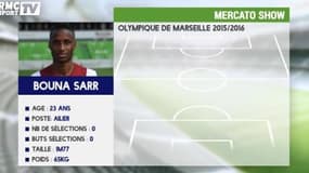 La fiche de Bouna Sarr à l'Olympique de Marseille