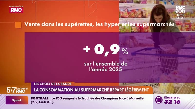 Les choix de la bande : La consommation en supermarché repart légèrement - 09/01