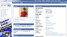 Facebook en 2004. 