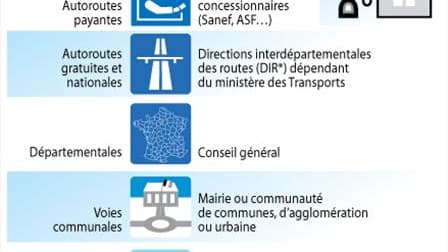 LE DÉNEIGEMENT