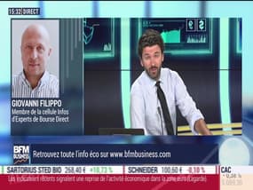 Giovanni Filippo (Bourse Direct) : quel potentiel technique pour les marchés ? - 16/07