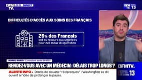 Difficultés d'accès aux soins: 34% des Français disent qu'ils se sont abandonnés au cours des 12 derniers mois