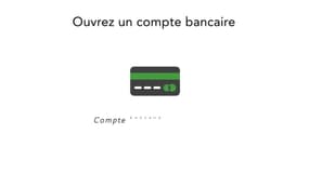 Les premières démarches