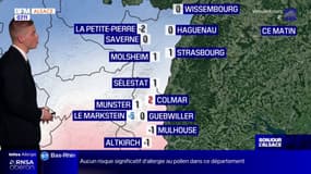 Météo Alsace: de la pluie et de la neige ce jeudi, jusqu'à 10°C à Mulhouse
