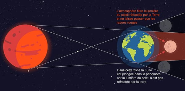 infog éclipse lune infog éclipse lune