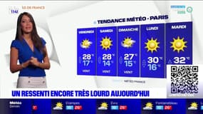 Météo Paris-Ile de France du 4 août: Un ressenti encore très lourd aujourd'hui