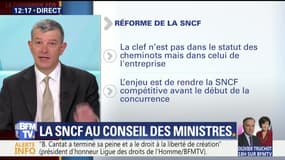 La réforme de la SNCF passe en Conseil des ministres
