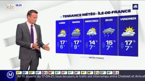 Météo Paris-Ile de France du 2 mai: Un ciel tout en nuances ce dimanche