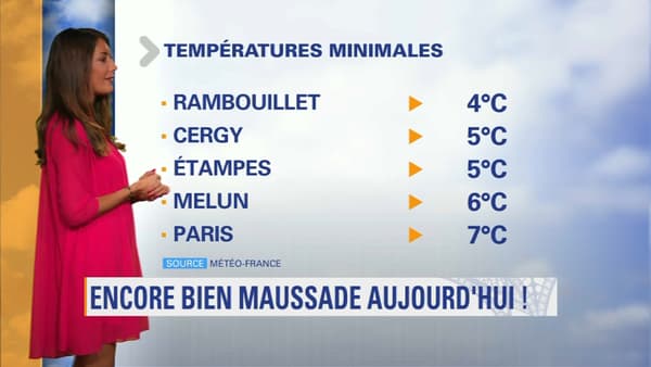 Météo en ile de france du 10 janvier Météo en ile de france du 10 janvier