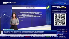 CTRL + Bourse : "Je voudrais savoir ce que vous pensez des dernières actualités du groupe Vivendi, notamment sur la scission en plusieurs entités en Bourse avec Canal+ et Havas ? Comment voyez-vous l'avenir du groupe ?"  par Julie Cohen-Heurton - 20/12