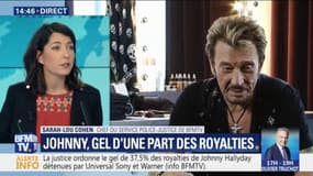 Johnny Hallyday: la justice ordonne le gel de 37,5% des royalties du chanteur détenues par Universal Sony et Warner