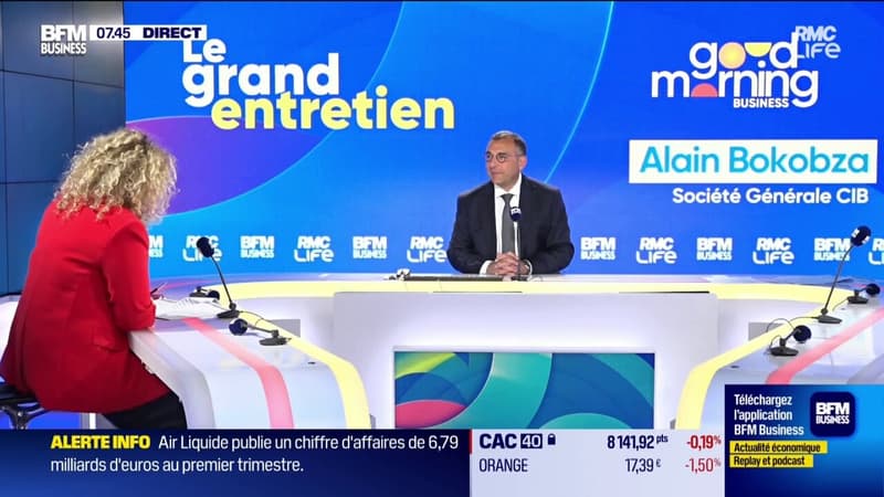 Marchés : les effets de la guerre en Iran