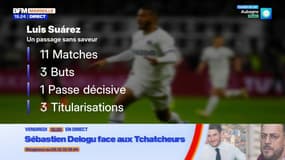 Luis Suárez, l'ex-olympien, retrouve des couleurs au Sporting Portugal