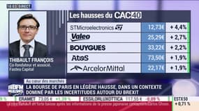 Intégrale Placements - L'intégrale - 19/11