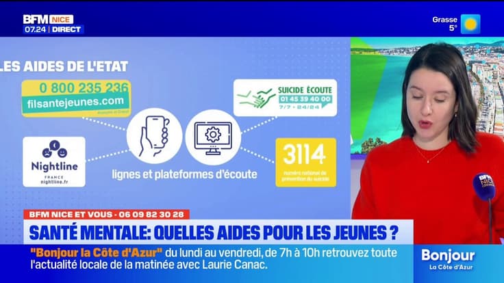 BFM Nice et Vous – On parle ce matin de santé mentale. Quelles aides pour les jeunes ?  