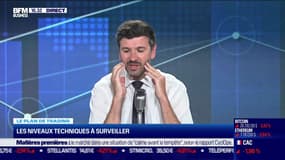 Le plan de trading : Les niveaux techniques à surveiller - 24/05