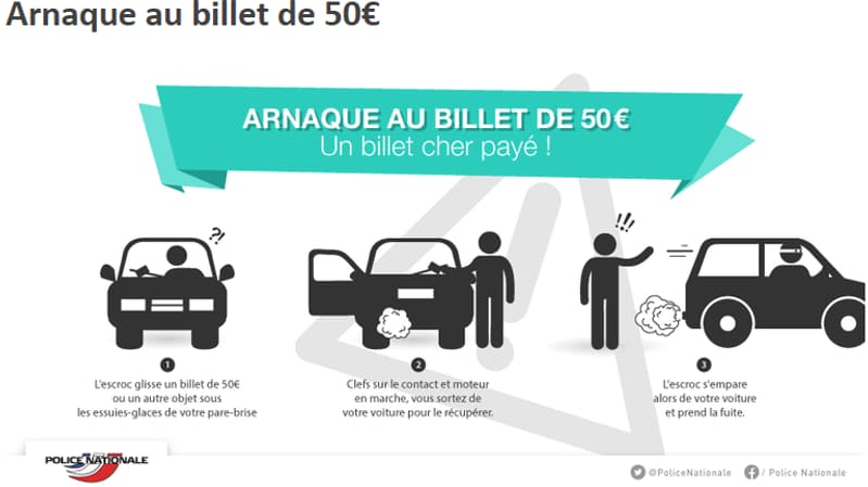 Les trois étapes à suivre en cas d'escroquerie Les trois étapes à suivre en cas d'escroquerie