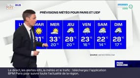 Météo Paris-Ile de France du 13 juin: Un ciel dégagé ce dimanche