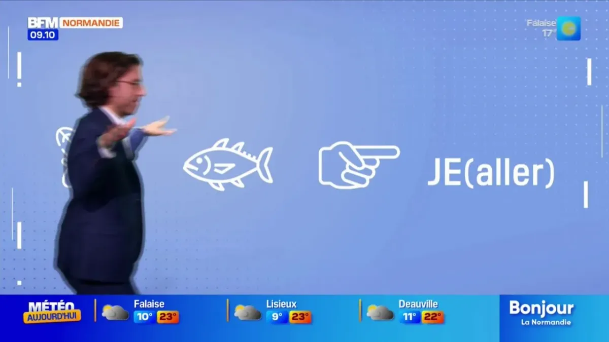 placeholder video