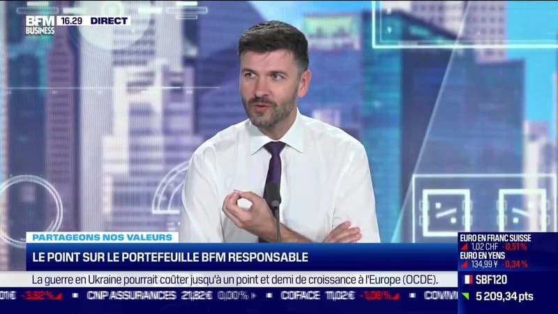 BFM Bourse : Partie 2 - 04/04