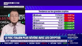 BFM Crypto: Les grandes cryptos continuent de se redrésser - 07/12