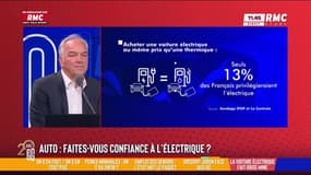 Voitures électriques: "Les Français n'en veulent pas!"