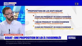 Squat: une proposition de loi vise à punir plus durement les squatteurs 