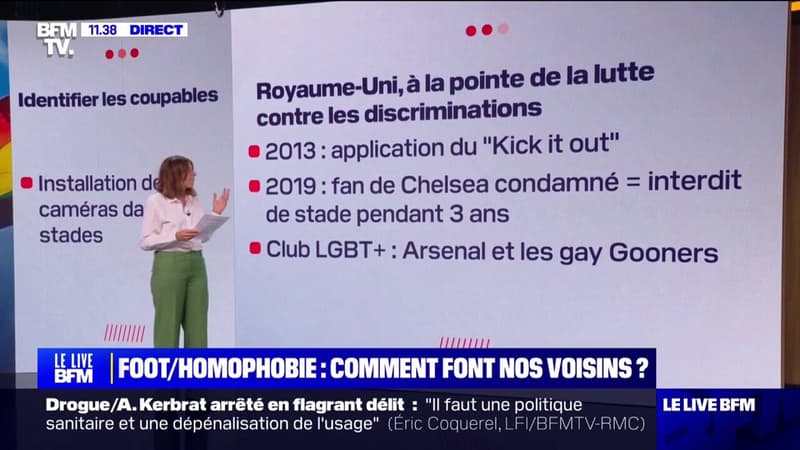 LES ÉCLAIREURS - Homophobie dans le football: quelles solutions chez nos voisins?