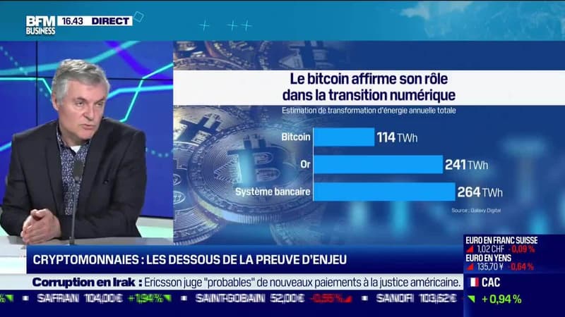 Pierre Noizat (Paymium) : cryptomonnaies, les dessous de la preuve d'enjeu - 14/03