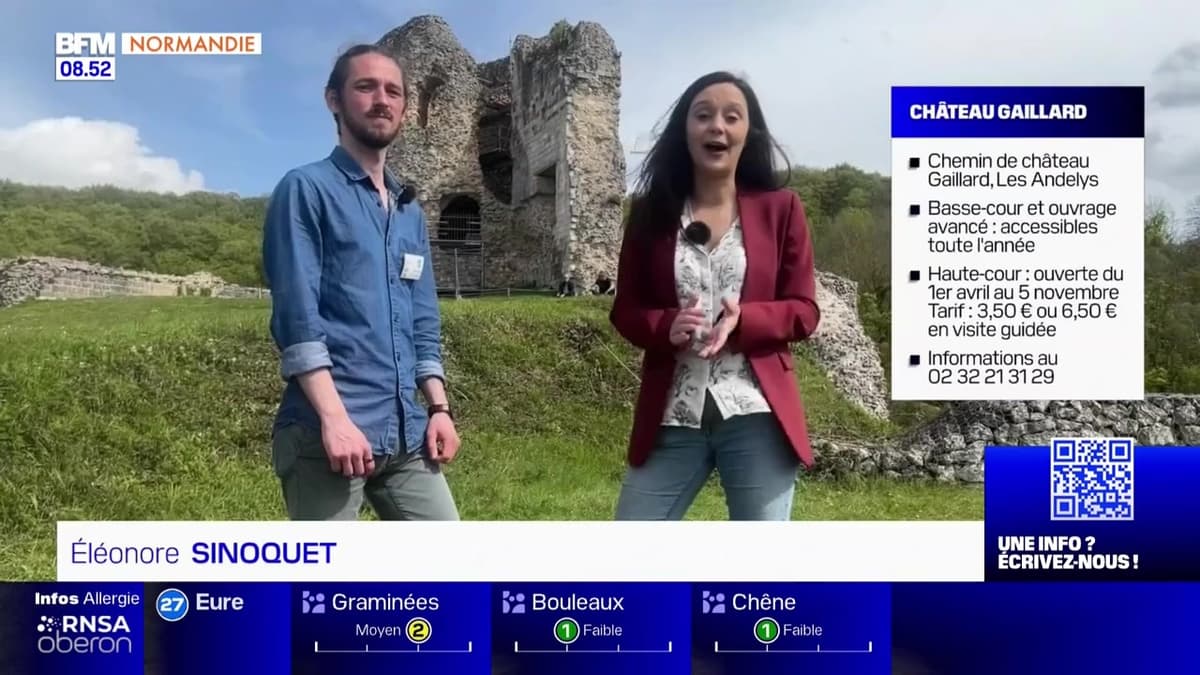 placeholder video