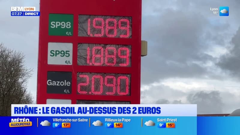 Rhône : Le gasoil au-dessus des 2 euros