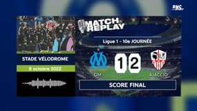 OM 1-2 Ajaccio : Marseille se saborde, le goal replay avec les commentaires RMC 
