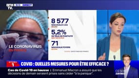 Story 5 : Face au Covid, quelles mesures sur la table ? - 10/09