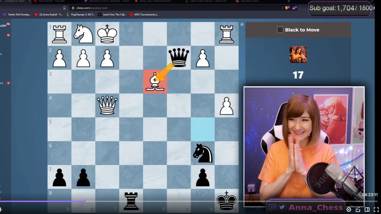 Anna Rudolf lors d'une session de streaming sur Twitch