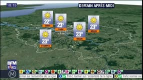 Du soleil pour ce dernier week-end avant la rentrée scolaire