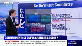 Confinement: voici les nouvelles mesures mises en place dès ce vendredi à minuit