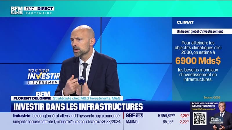 Tout pour investir L'Événement : Investir dans les infrastructures - 19/11