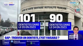 Alpes du Sud: les départements souffrent toujours d'un manque de dentistes
