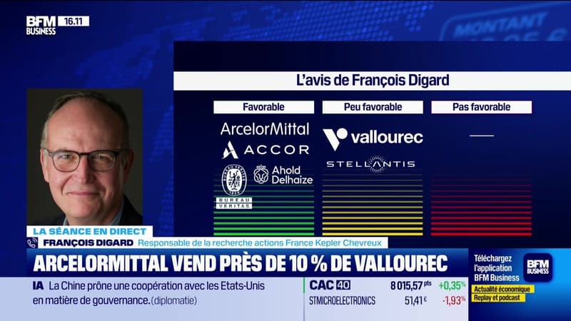 Vallourec chute, ArcelorMittal cède une partie du capital - 19/05