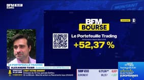 Le Portefeuille trading - 16/05