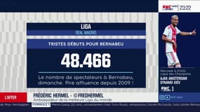 L'avis de Fred Hermel sur la faible affluence au Real