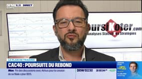 Alerte traders : Les seuils techniques incontournables sur les marchés et les valeurs - 19/03