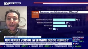 Que pensez-vous de la semaine des 32 heures ? (Sondages LinkedinActualités, BFM Business)