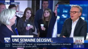 Présidentielle: Macron et Le Pen restent toujours favoris