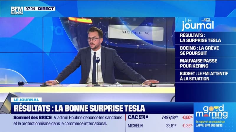 Résultats : la bonne surprise Tesla